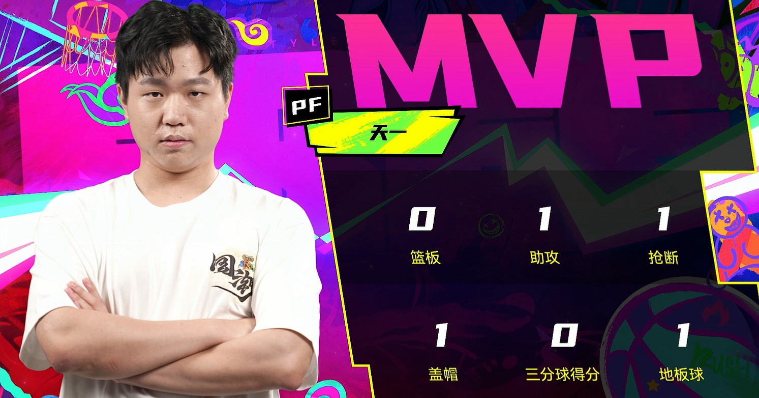 《街頭籃球》SFSA總決賽四強集結 星C涼茶領銜終極對決