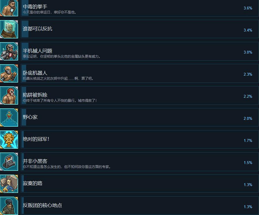 《拳擊俱樂部2快進未來》成就怎麽做？成就解鎖條件一覽