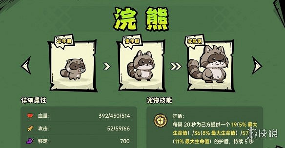 《沙盒與副本英勇之地》寵物獲得方法