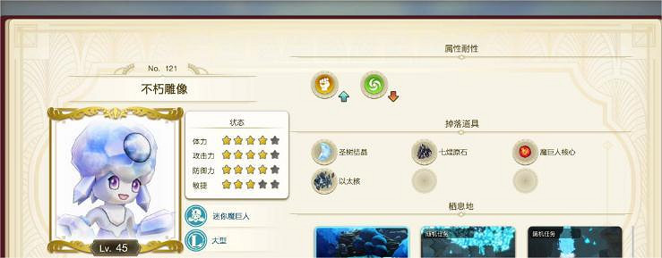 《萊莎的鍊金工房3》金合歡原典怎麽獲得？金合歡原典獲得方法