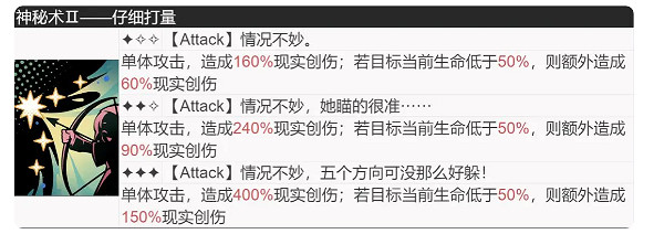 《重返未來1999》莉拉妮技能介紹 《重返未來1999》莉拉妮技能介紹