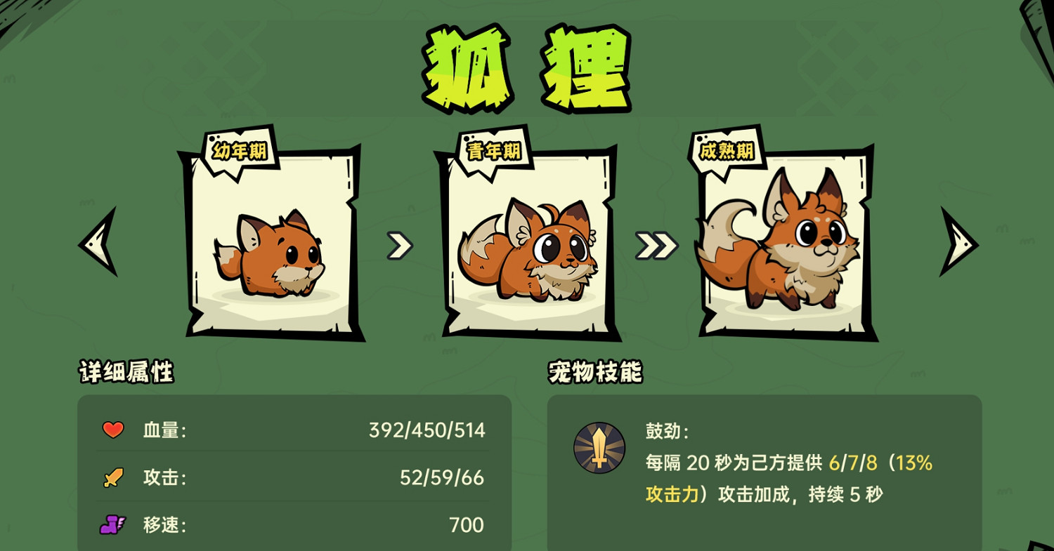 《沙盒與副本英勇之地》寵物大全 《沙盒與副本英勇之地》寵物大全