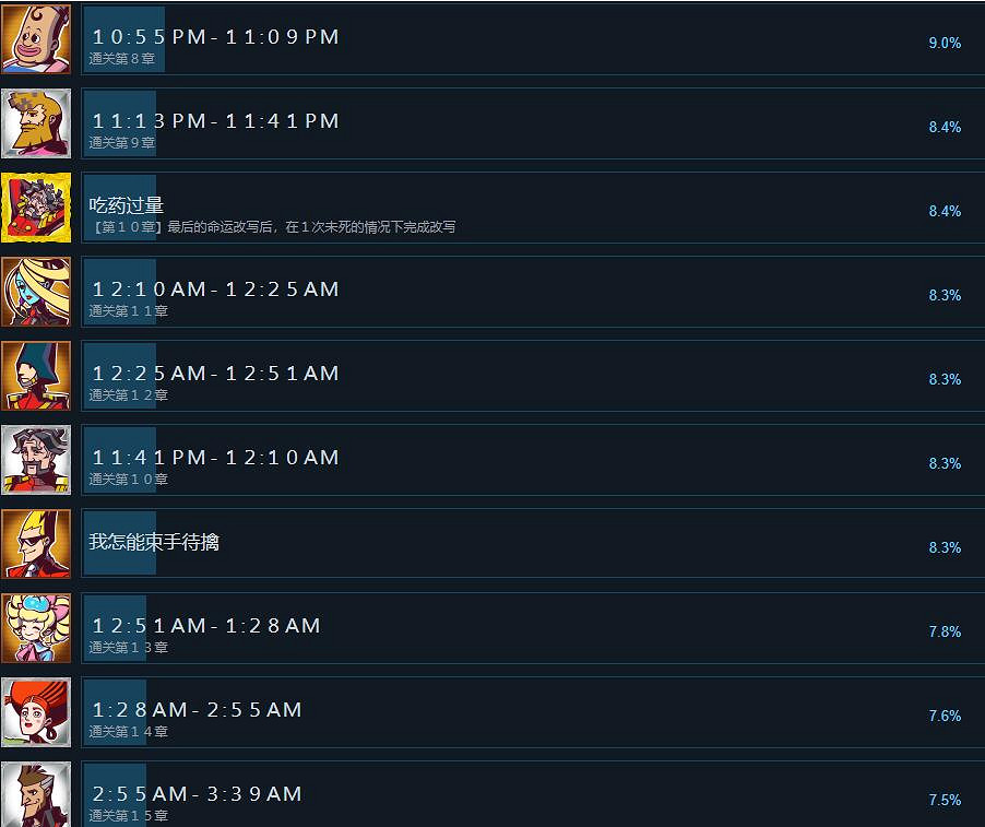 《幽靈偵探》成就怎麽觸發？成就解鎖條件分享