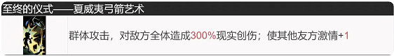 《重返未來1999》莉拉妮技能介紹 《重返未來1999》莉拉妮技能介紹