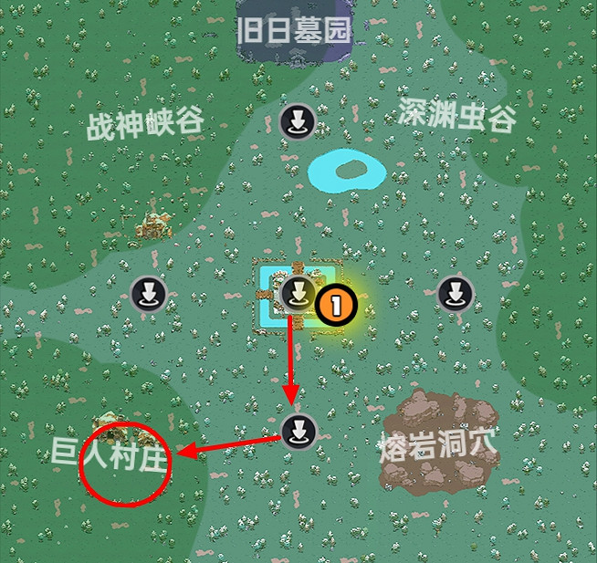 《沙盒與副本英勇之地》獨眼巨人Boss攻略