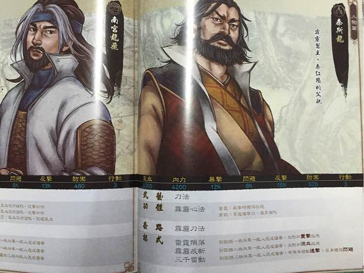 《俠客風雲傳》天王歸來DLC新增角色屬性技能解析攻略