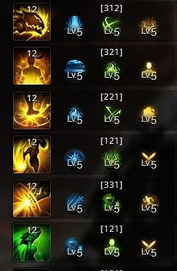 《命運方舟》拳霸迅速流怎麽搭配？拳霸迅速流玩法思路