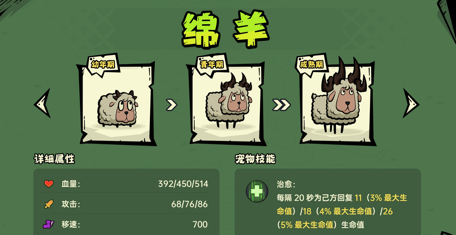 《沙盒與副本英勇之地》寵物大全 《沙盒與副本英勇之地》寵物大全