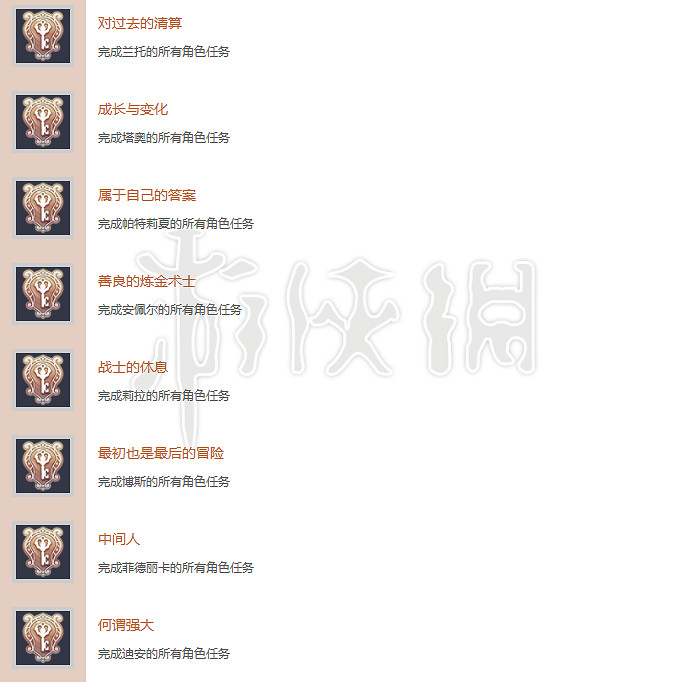 《萊莎的鍊金工房3》全獎杯的解鎖條件是什麽?全獎杯一覽 《萊莎的鍊金工房3》全獎杯的解鎖條件是什麽?全獎杯一覽