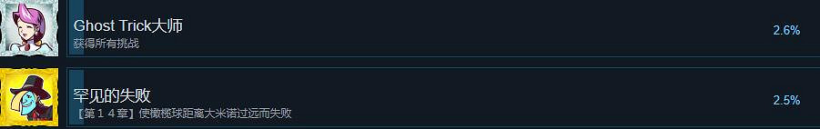 《幽靈偵探》成就怎麽觸發？成就解鎖條件分享