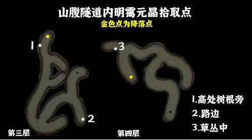 《霸劍霄雲錄》靄元晶怎麽獲得？靄元晶獲取位置分享