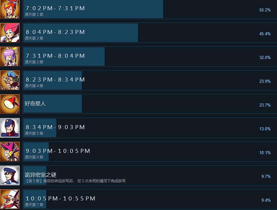 《幽靈偵探》成就怎麽觸發？成就解鎖條件分享