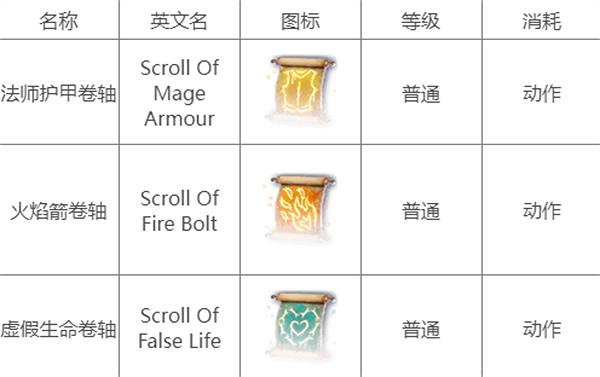 《柏德之門3》學會的法術重復原因