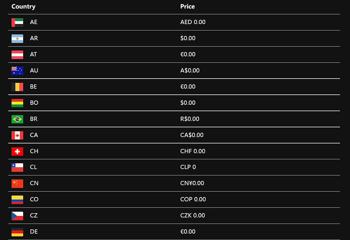 不是188!第三方網站《黑神話悟空》定價訊息已清除 不是188!第三方網站《黑神話悟空》定價訊息已清除