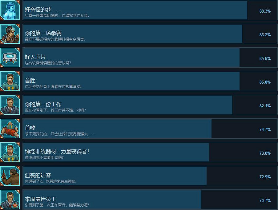 《拳擊俱樂部2快進未來》成就怎麽做？成就解鎖條件一覽