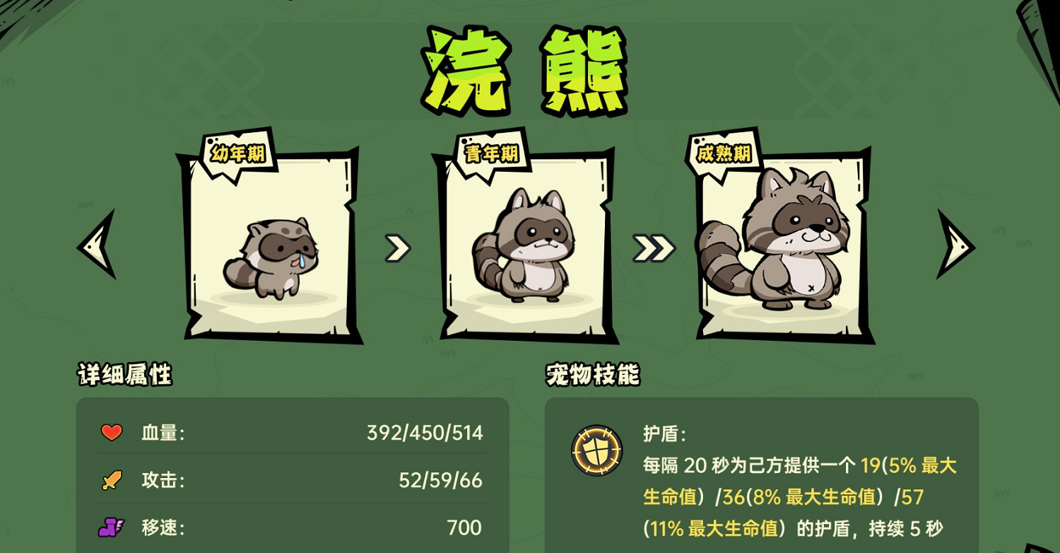 《沙盒與副本英勇之地》寵物大全 《沙盒與副本英勇之地》寵物大全