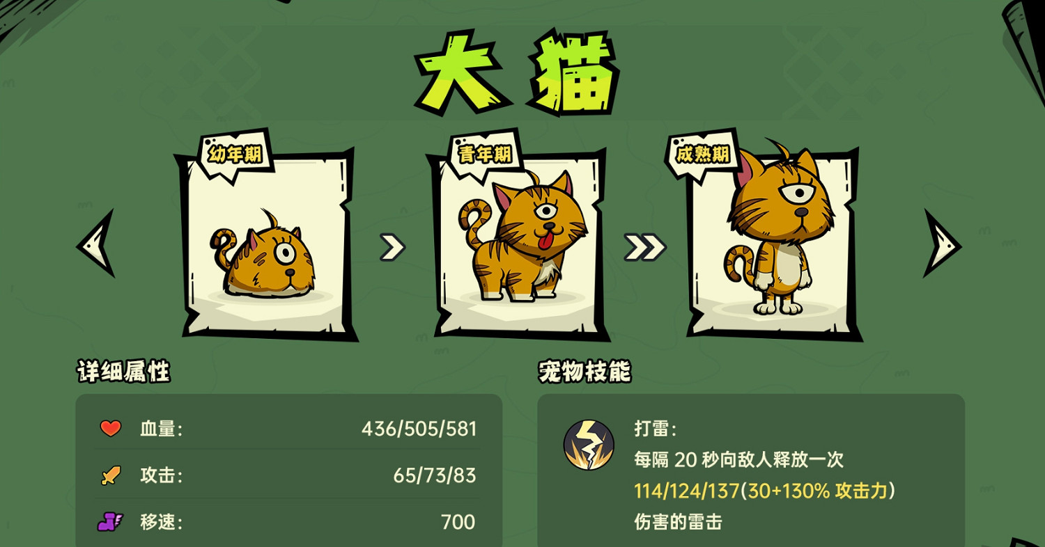 《沙盒與副本英勇之地》寵物大全 《沙盒與副本英勇之地》寵物大全