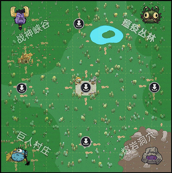 《沙盒與副本英勇之地》Boss介紹