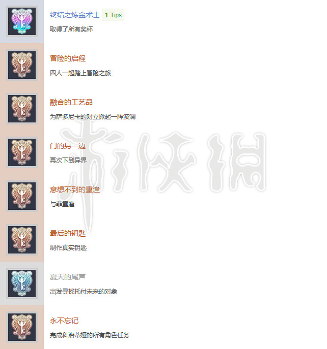 《萊莎的鍊金工房3》全獎杯的解鎖條件是什麽?全獎杯一覽 《萊莎的鍊金工房3》全獎杯的解鎖條件是什麽?全獎杯一覽