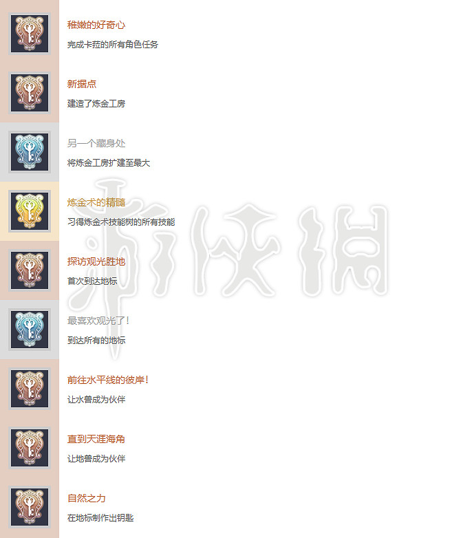 《萊莎的鍊金工房3》全獎杯的解鎖條件是什麽?全獎杯一覽 《萊莎的鍊金工房3》全獎杯的解鎖條件是什麽?全獎杯一覽