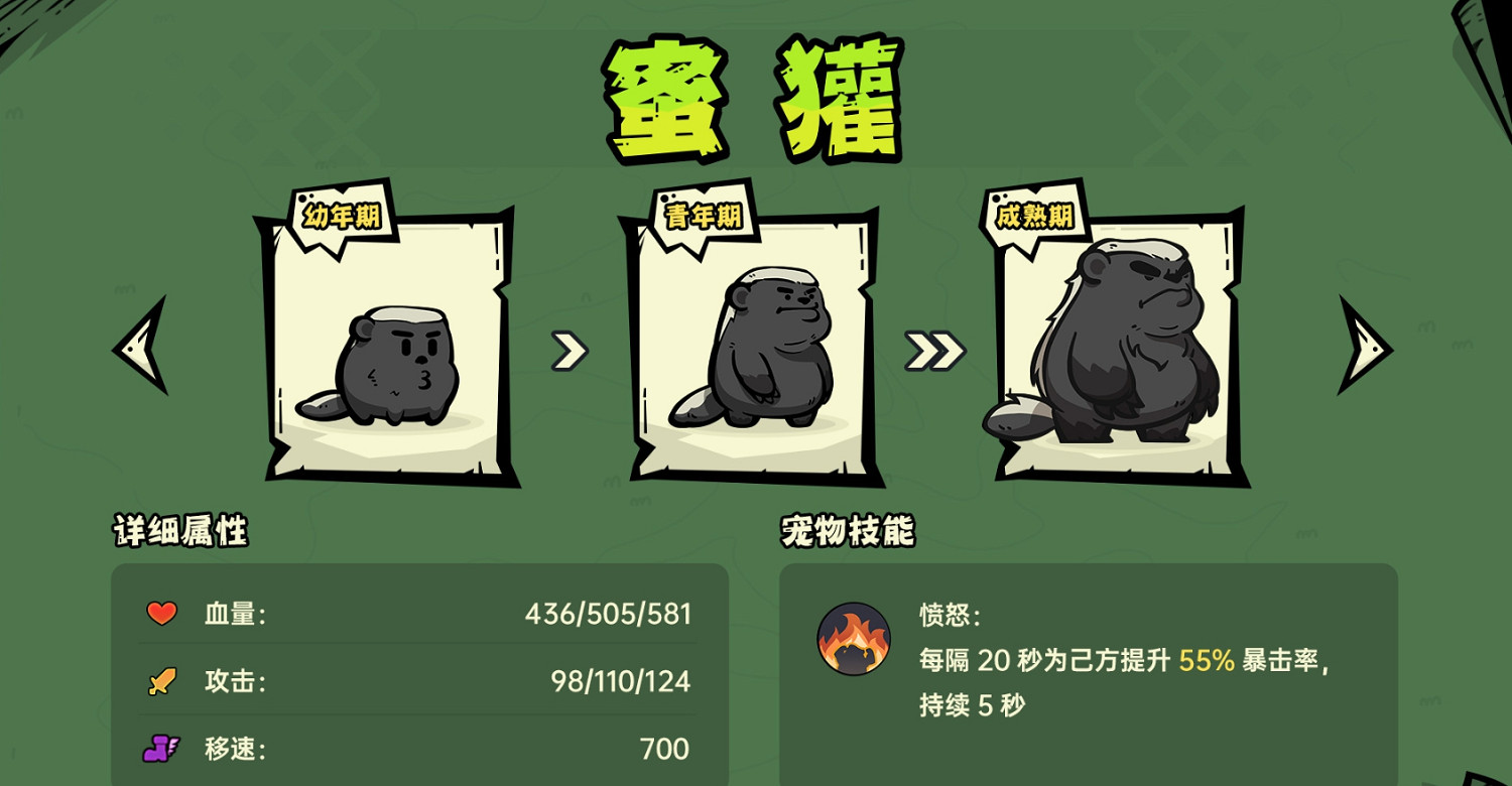 《沙盒與副本英勇之地》寵物大全 《沙盒與副本英勇之地》寵物大全