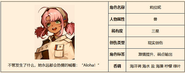 《重返未來1999》莉拉妮技能介紹 《重返未來1999》莉拉妮技能介紹