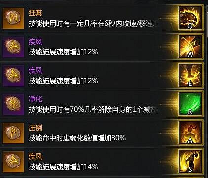 《命運方舟》拳霸迅速流怎麽搭配？拳霸迅速流玩法思路