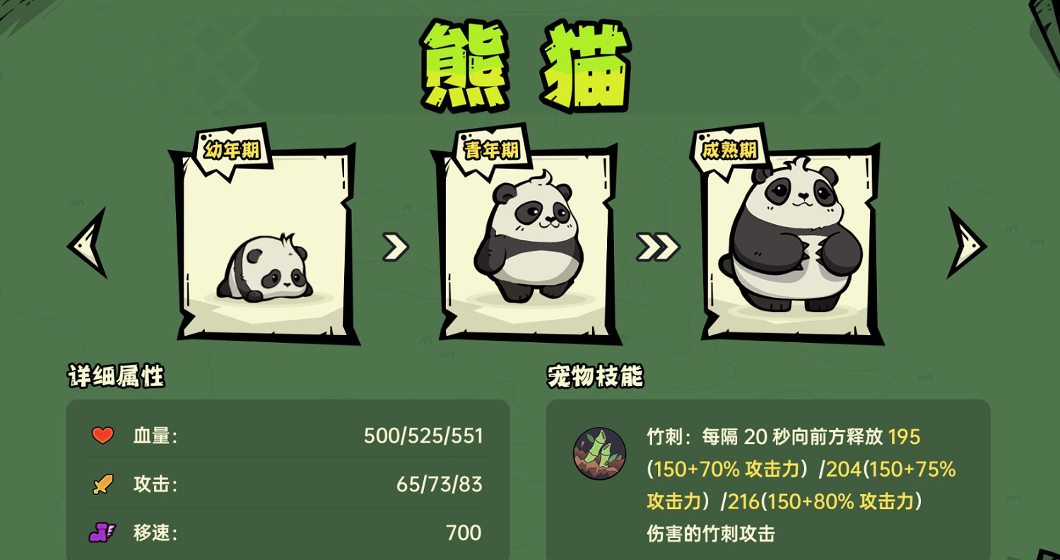 《沙盒與副本英勇之地》寵物大全 《沙盒與副本英勇之地》寵物大全