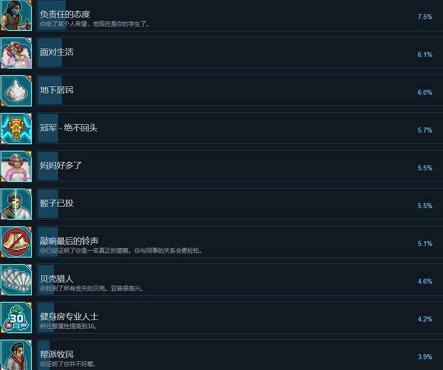 《拳擊俱樂部2快進未來》成就怎麽做？成就解鎖條件一覽