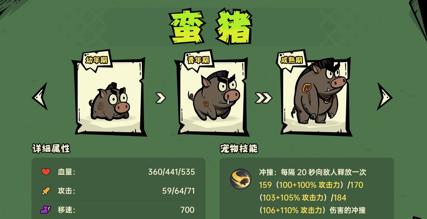 《沙盒與副本英勇之地》寵物大全 《沙盒與副本英勇之地》寵物大全