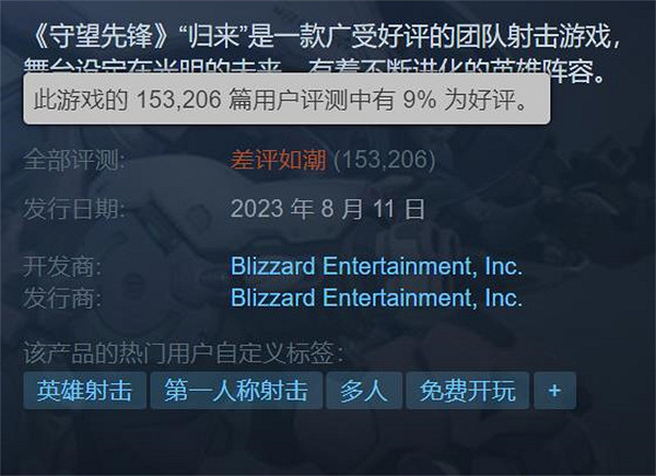 《鬥陣特攻2》負面評價滿天飛!總監堅信未來是光明的 《鬥陣特攻2》負面評價滿天飛!總監堅信未來是光明的