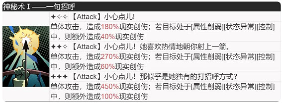 《重返未來1999》莉拉妮技能介紹 《重返未來1999》莉拉妮技能介紹