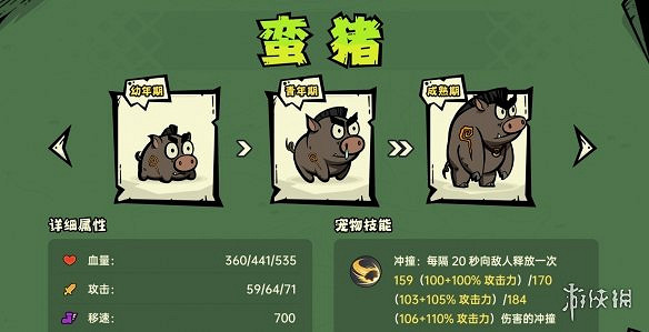 《沙盒與副本英勇之地》寵物機制介紹