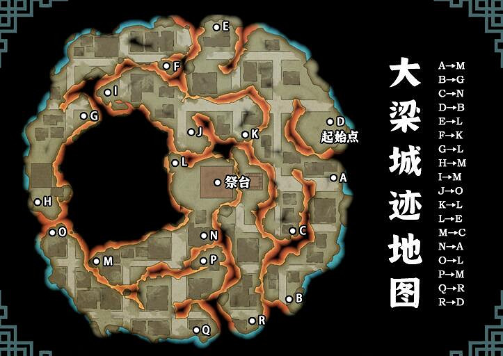 《霸劍霄雲錄》地脈之絡怎麽走？地脈之絡去祭台路線圖分享