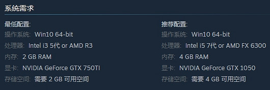《沙盒與副本英勇之地》遊戲基礎攻略