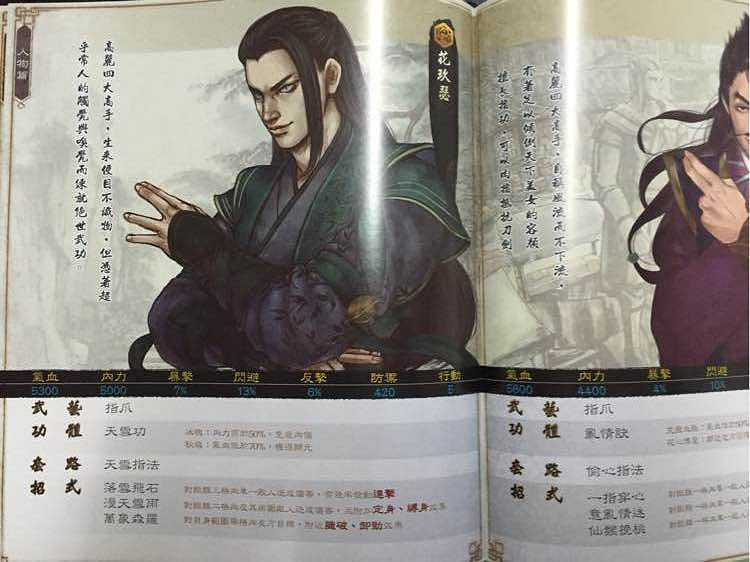 《俠客風雲傳》天王歸來DLC新增角色屬性技能解析攻略