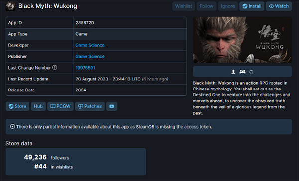 《黑神話》百萬銷量指日可待!Steam願望單排名前50 《黑神話》百萬銷量指日可待!Steam願望單排名前50