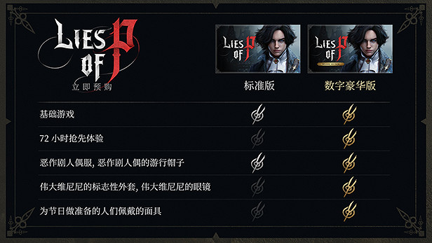 《P 的謊言》多少錢?Steam價格及預購獎勵介紹 《P 的謊言》多少錢?Steam價格及預購獎勵介紹