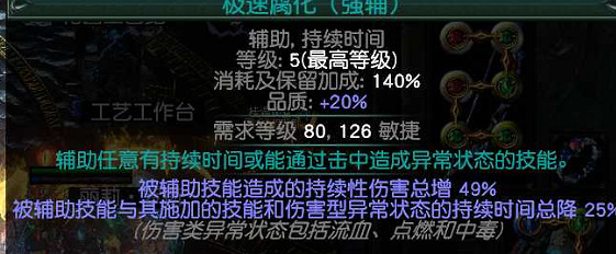 《流亡黯道》S22放血冠軍BD