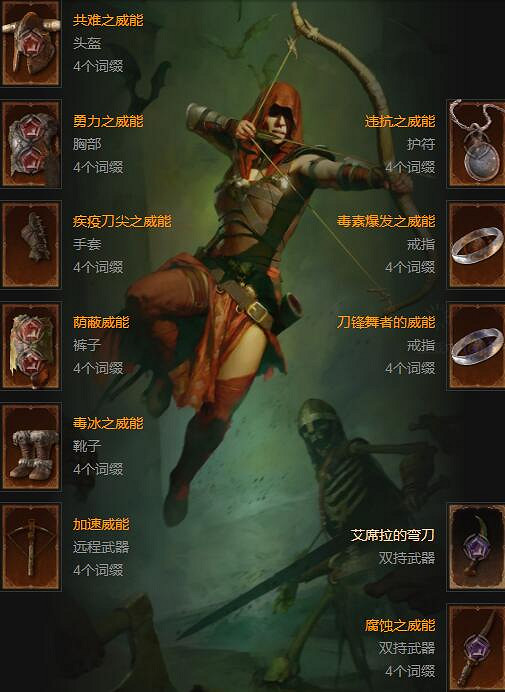 《暗黑破壞神4》三灌bd分享 三灌怎麽構築 《暗黑破壞神4》三灌bd分享 三灌怎麽構築