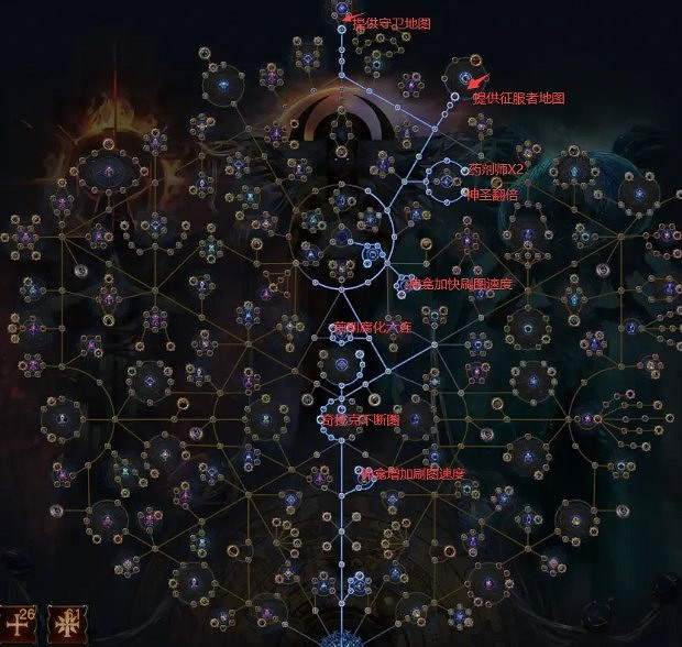 《流亡黯道》3天0課金獵首流程攻略