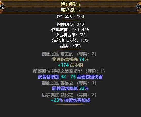 《流亡黯道》S22放血冠軍BD