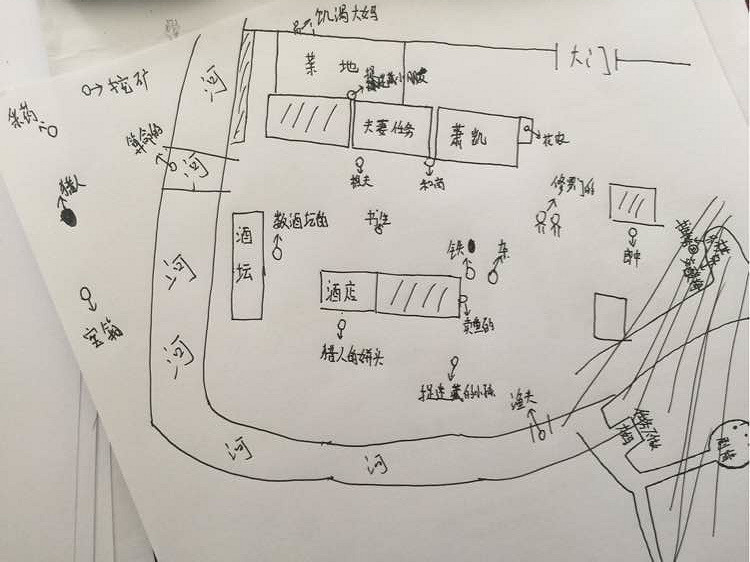 《俠客風雲傳》杜康村新人速通詳解攻略 《俠客風雲傳》杜康村新人速通詳解攻略