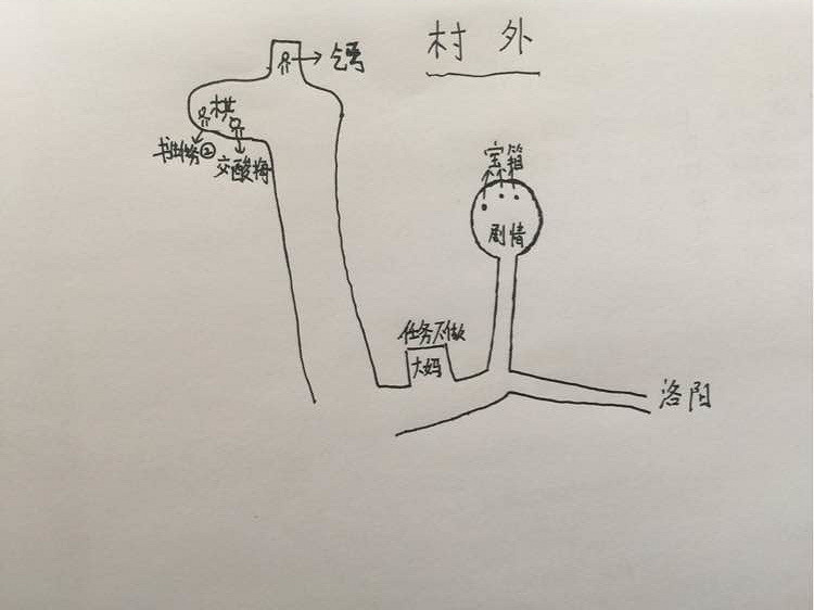 《俠客風雲傳》杜康村新人速通詳解攻略 《俠客風雲傳》杜康村新人速通詳解攻略