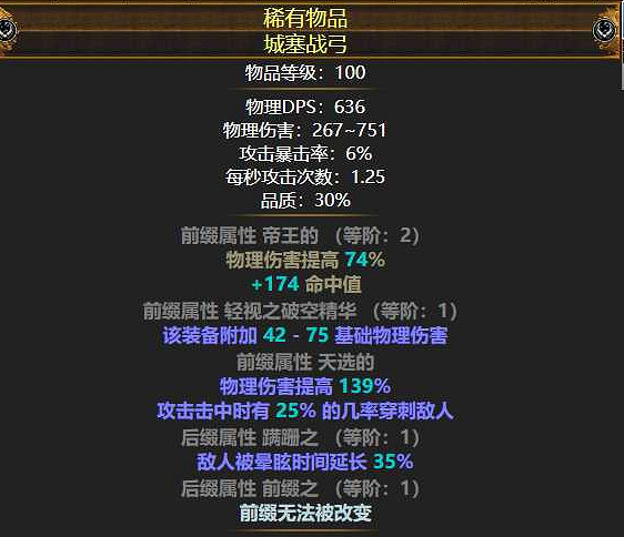 《流亡黯道》S22放血冠軍BD
