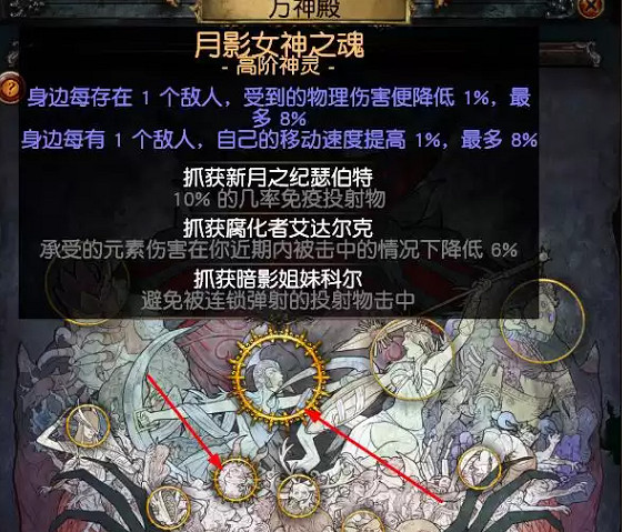 《流亡黯道》S22元素使爆炸箭BD攻略 《流亡黯道》S22元素使爆炸箭BD攻略