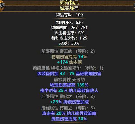 《流亡黯道》S22放血冠軍BD