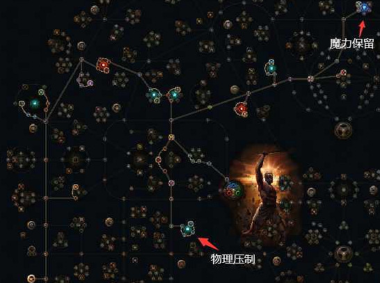 《流亡黯道》S22霸氣之擊守護者BD攻略