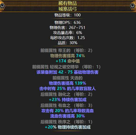 《流亡黯道》S22放血冠軍BD