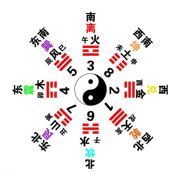 《俠客風雲傳》碧血丹心DLC養成模式及天王線完美全事件詳解攻略 《俠客風雲傳》碧血丹心DLC養成模式及天王線完美全事件詳解攻略